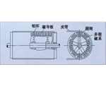 浙江永磁磁力滚筒